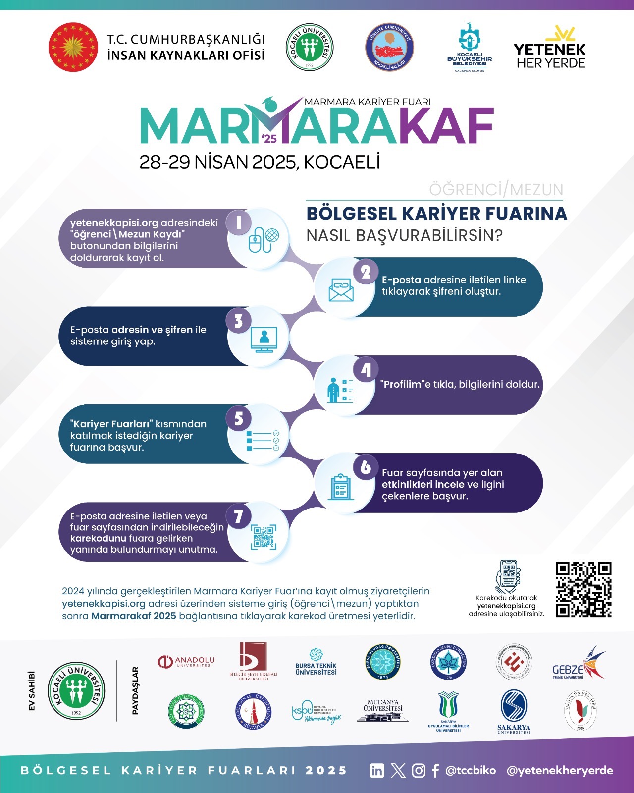 Marmara Kariyer Fuarı